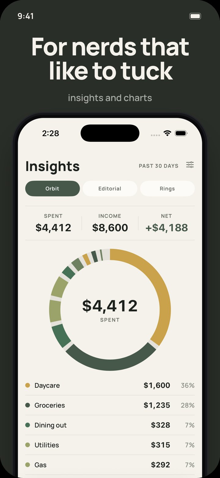 Insights and charts in Tuck — &lsquo;For nerds that like to tuck&rsquo;
